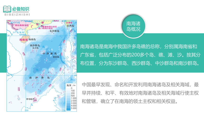 高中地理中图版（2019）必修2课件：4-3 南海诸岛与钓鱼岛及其附属岛屿（36张ppt）