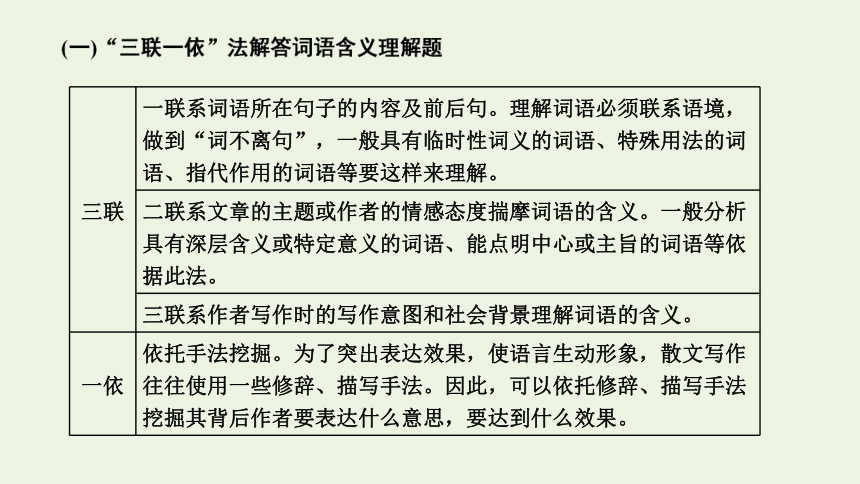 2023届高三语文一轮复习课件：“散文词义句意理解题”解题指导（32张PPT)