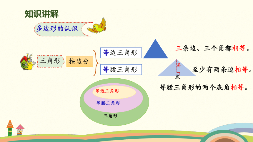 北师大版六年级下册数学 7.2.1平面图形的认识 授课课件（16张ppt）