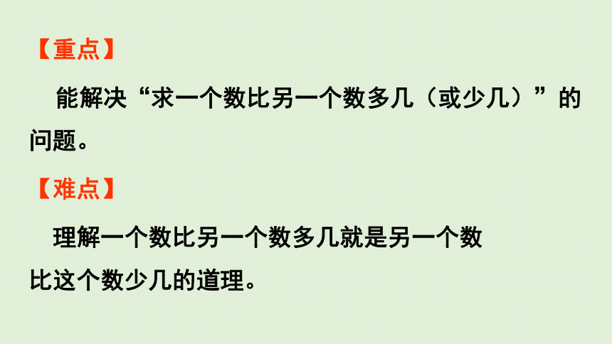 人教版一年级数学下册 2 20以内的退位减法 第6课时  解决问题（2）课件(共19张PPT)