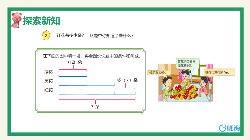 苏教版（新）三上-第五单元 1.“提问题”、“填条件”应用题 第2课时【优质课件】