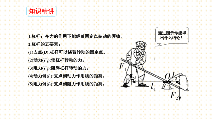 2020_2021学年沪科版物理八年级----杠杆问题的作图与计算培优强化课件（共27张PPT）