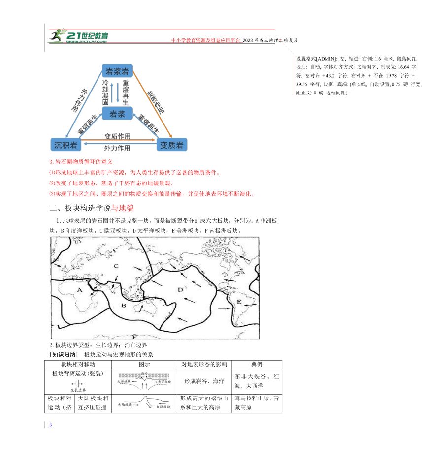 专题三  地表形态的塑造   高考地理二轮梳理进阶学案（含解析）