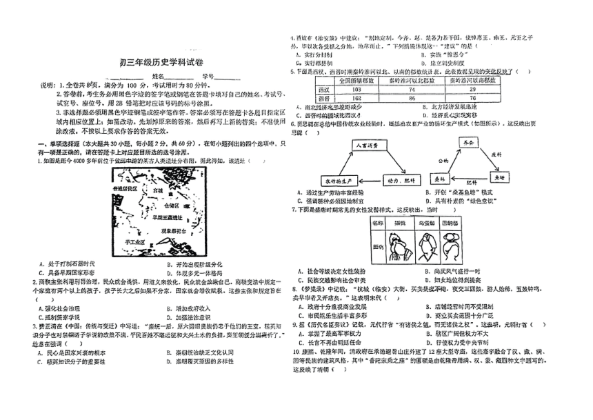 广东省东莞市黎贝岭区部分学校2023-2024学年九年级下学期一模历史题（扫描版无答案）