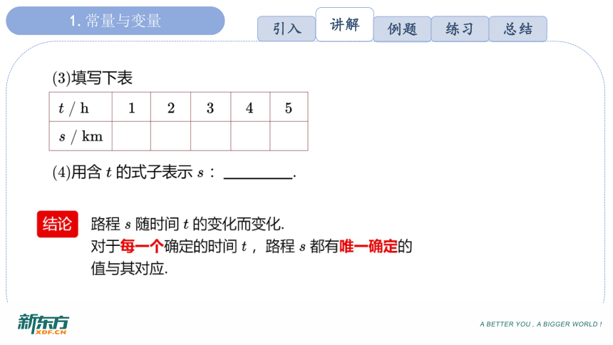 2022苏科版数学八年级上册 第六章一次函数课件(共71张PPT)