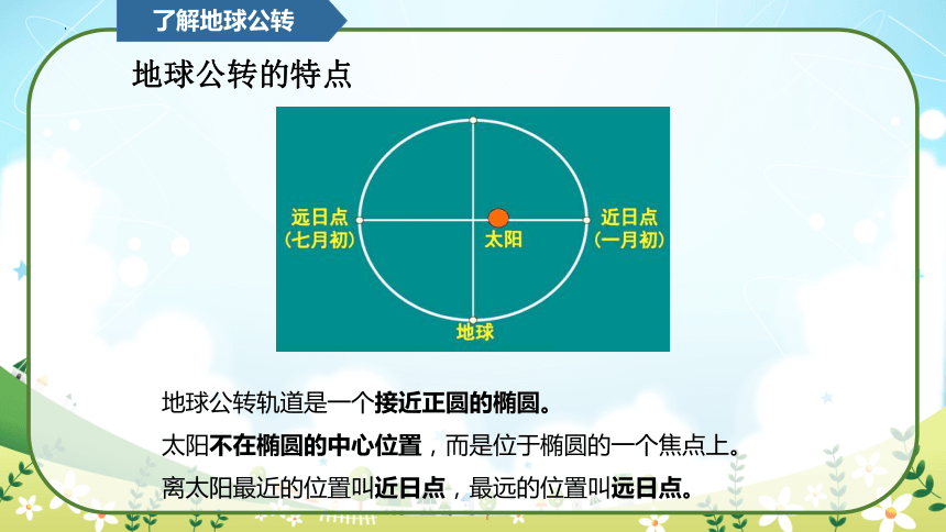 教科版（2017秋）小学科学六年级上册 2.6 地球的公转与四季变化（课件 共14张PPT）