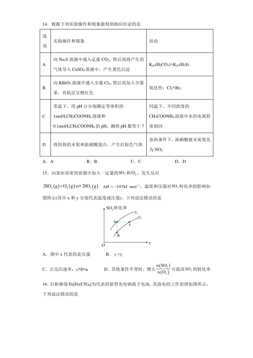 2023年广东省高三下学期5月高考化学考前保温试题（一）（含解析）