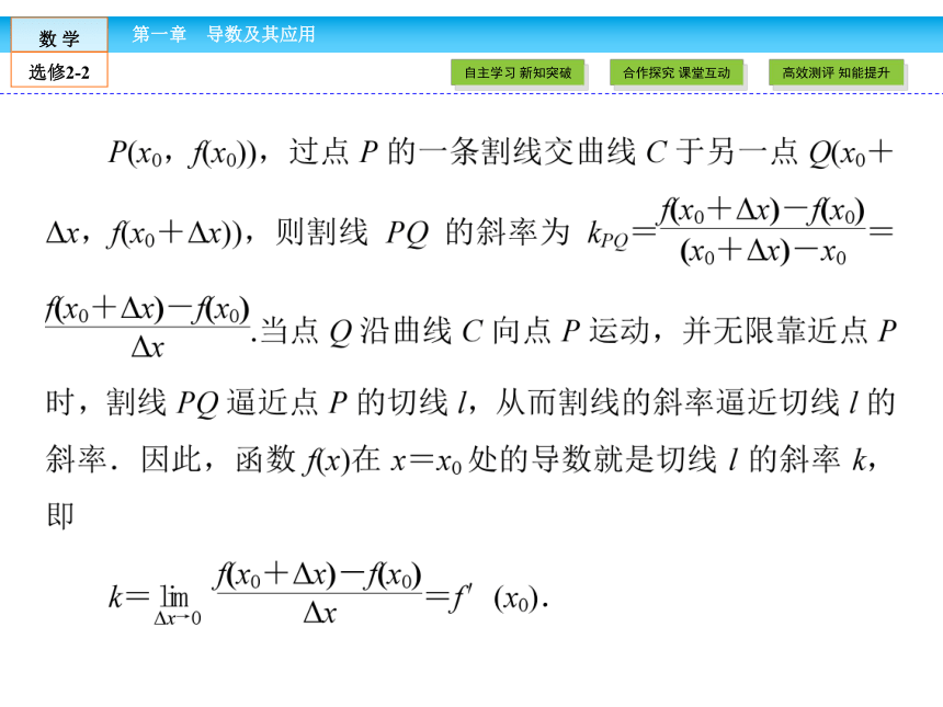 （人教版）高中数学选修2-2课件：第1章 导数及其应用1.1.3（41张）