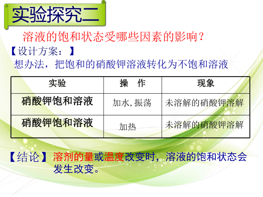 2020-2021学年鲁教版初中化学九年级下册第八单元第二节 海水“晒盐”  课件(共17张PPT)