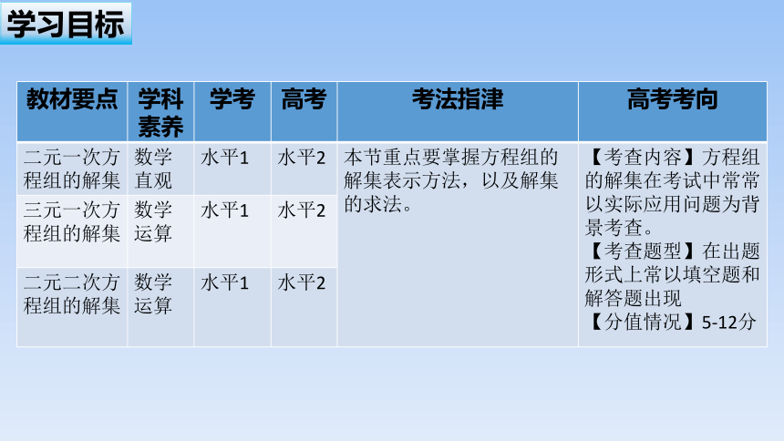 人教B版（2019）高中数学必修第一册  2.1.3方程组的解集 课件（共26张PPT）