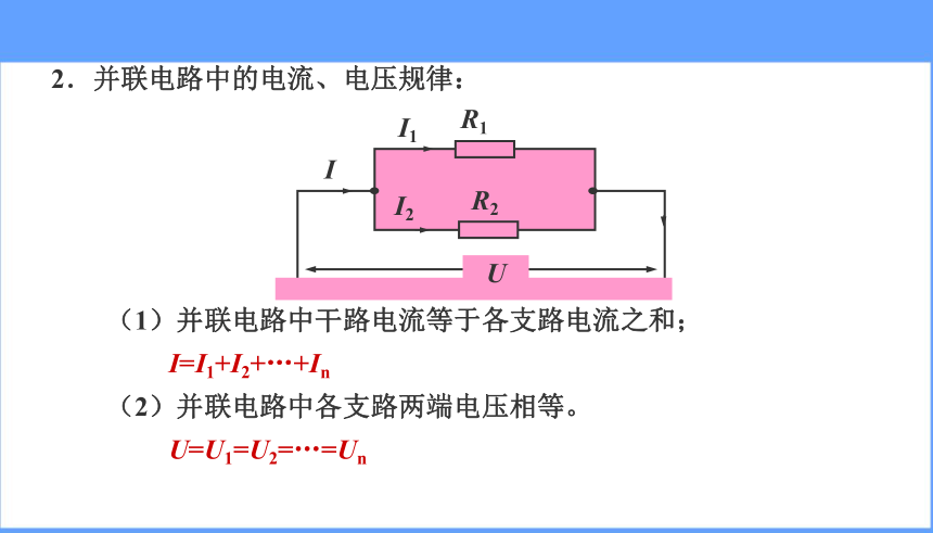人教版九年级物理 17.4欧姆定律在串并联电路中的应用（课件）(共16张PPT)