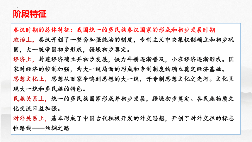 第4讲 西汉与东汉——统一多民族国家的巩固-高考历史一轮复习课件（中外历史纲要上）