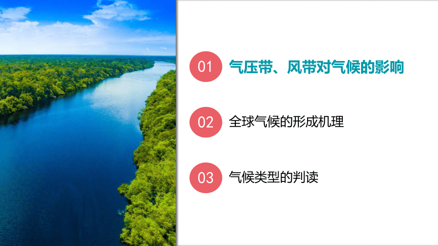 高中地理湘教版（2019）选择性必修1 3.2 气压带、风带与气候（共96张ppt）