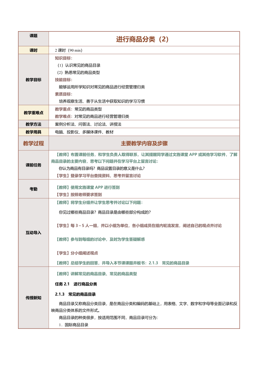 2.2进行商品分类（2）教案（表格式）《商品学基础》（航空工业出版社）