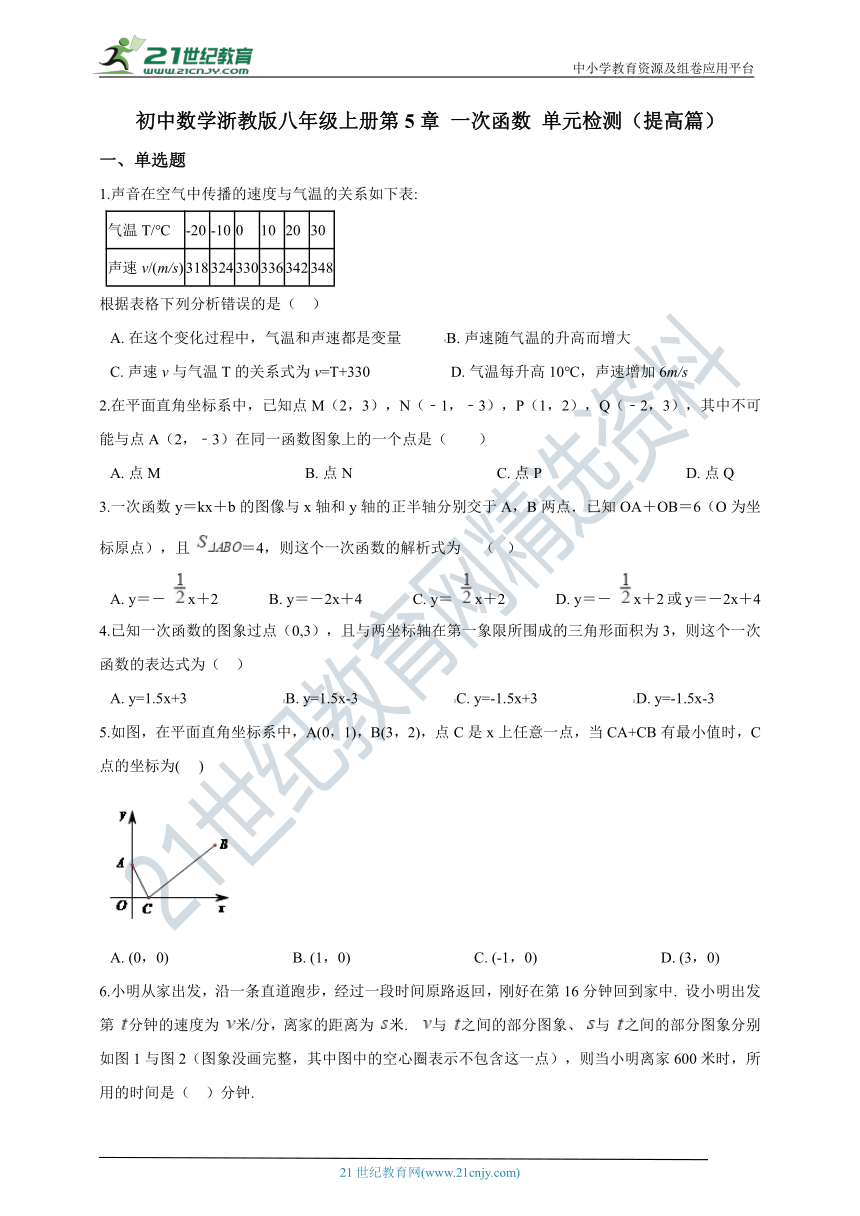 第5章 一次函数单元检测（提高篇含解析）