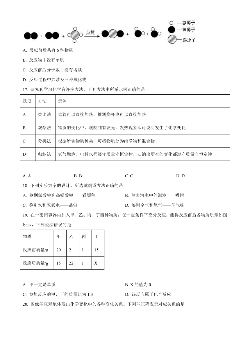 河北省唐山市路北区2022-2023学年九年级上学期期中化学试题  (含答案)