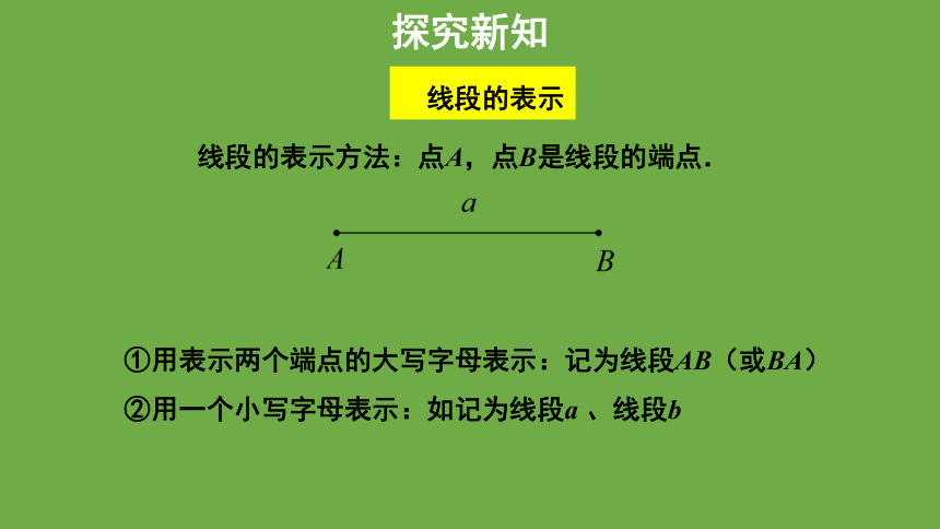 4.1线段、射线、直线 课件(共30张PPT) 北师大版数学 七年级上册