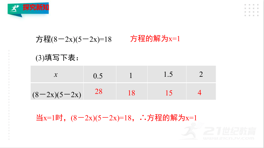 2.1.2 认识一元二次方程（2）  课件（共24张PPT）