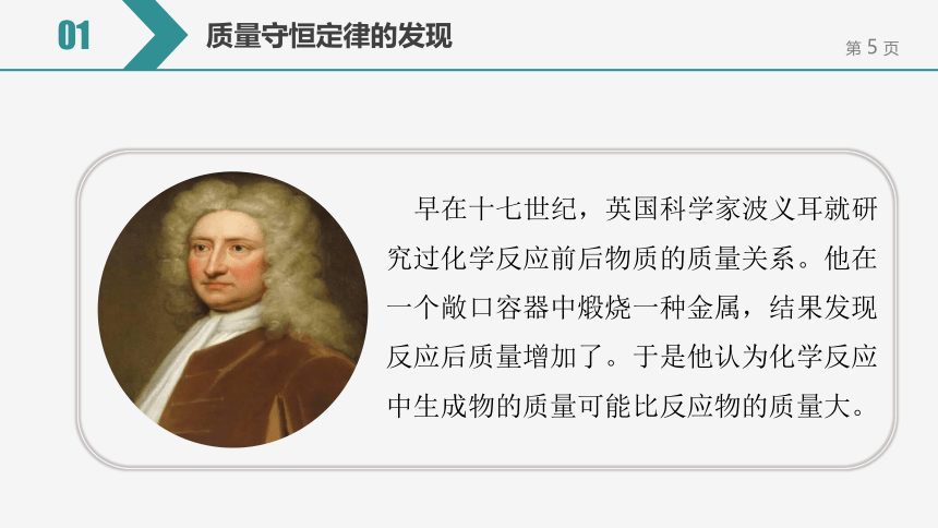 【备考2022】中考化学一轮复习微专题课件  140质量守恒定律的发现（12张ppt）