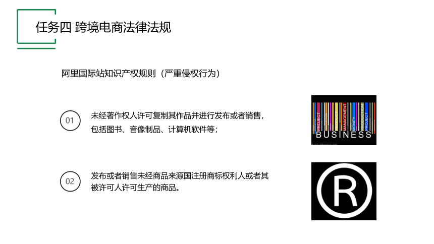 项目一 任务四 跨境电商法律法规 课件(共15张PPT)- 《跨境电子商务实务》同步教学（机工版·2021）