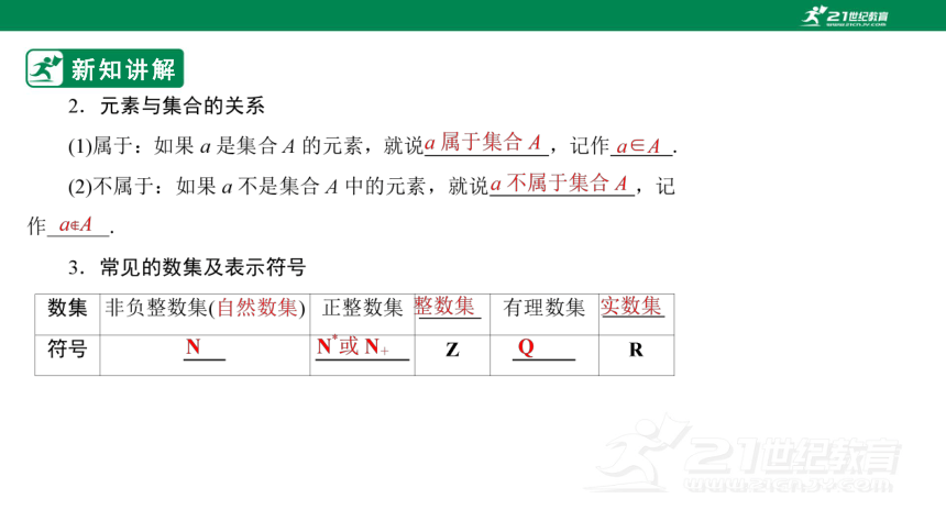 第一章集合与常用逻辑  1.1集合的概念 第1课时集合的含义  课件(共27张PPT)