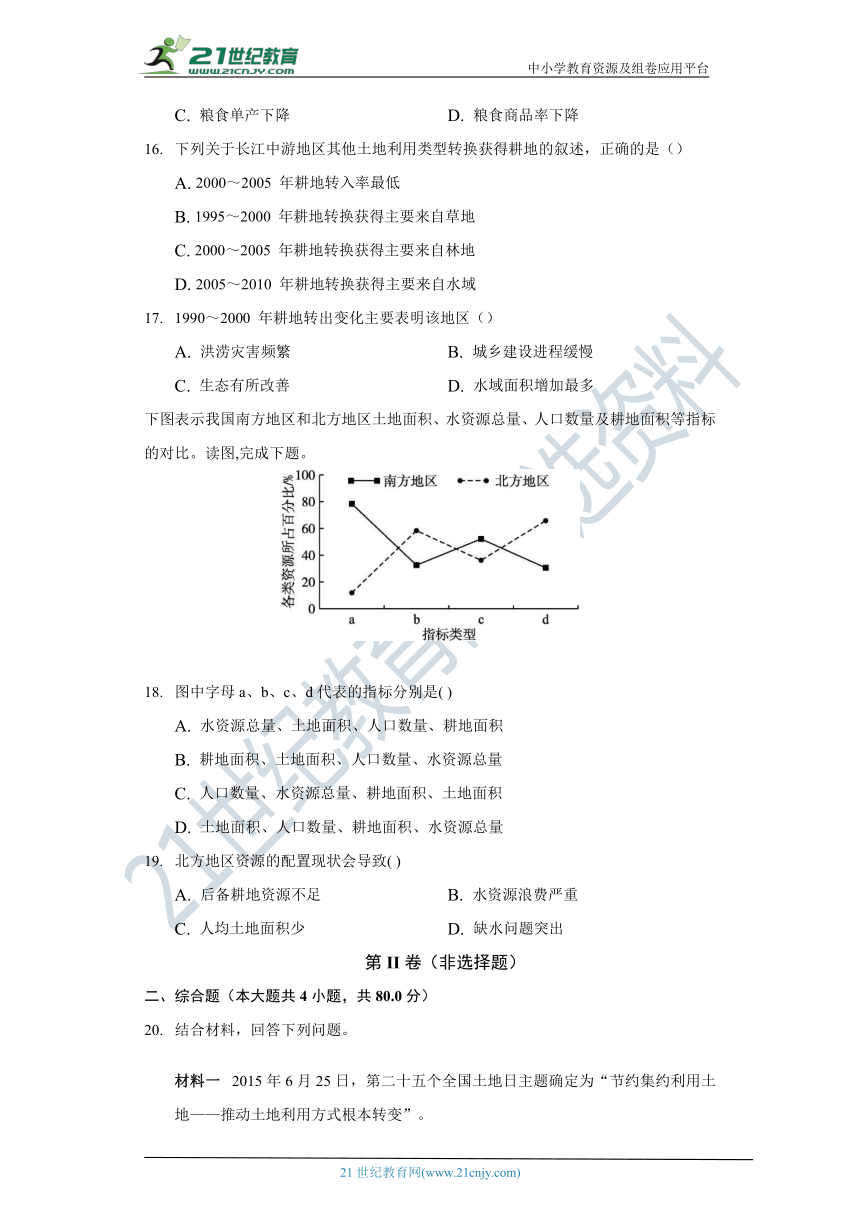 2.3中国的耕地资源与粮食安全  同步练习   人教版（2019）高中地理选择性必修三（Word版含解析）