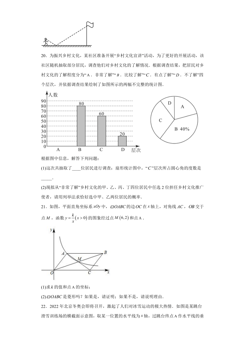 广东省广州市天河区广州市第一一三中学2023-2024学年九年级下学期月考 数学试题（含解析）