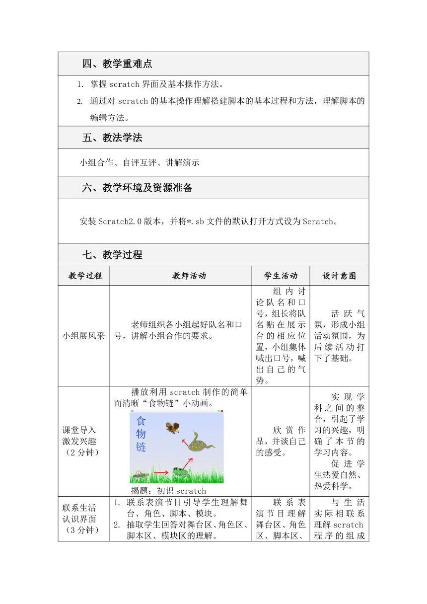 第七课《初识scratch》（教案）（表格式）五年级上册信息技术青岛版1