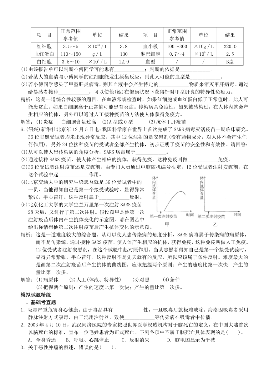 2021年中考科学专题5人、健康与环境【真题精析+基础考查+探究创新】（含答案）