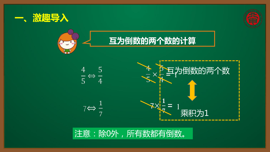 小数六年级考点精讲 分数除法 课件（9张PPT）