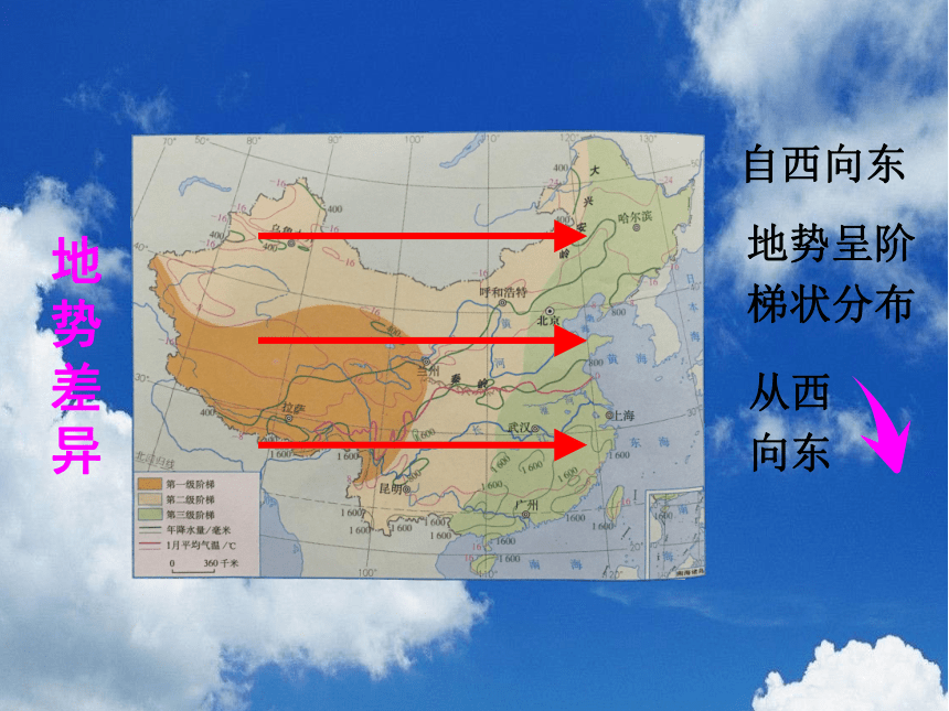 人教版（新课程标准）八年级下册第五章中国的地理差异（共31张PPT）