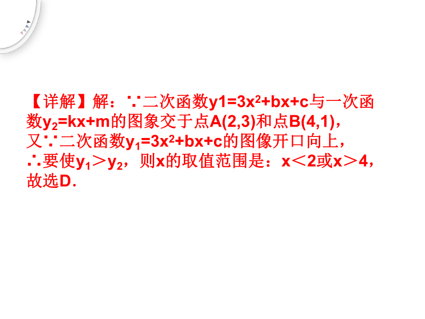 第二章 二次函数 专题小结 课件 (共34张PPT)