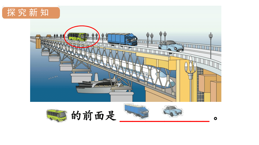 小学数学人教版一年级上2位置课件（30张PPT)