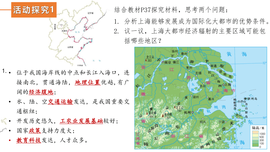 2.1大都市的辐射功能——以我国上海为例课件（22张）