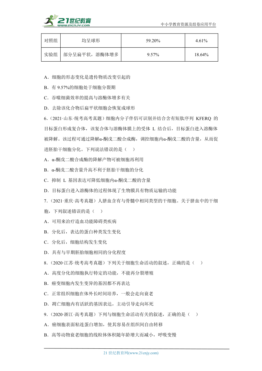 五年2018-2022高考生物真题按知识点分类汇编27-细胞的分化（含解析）