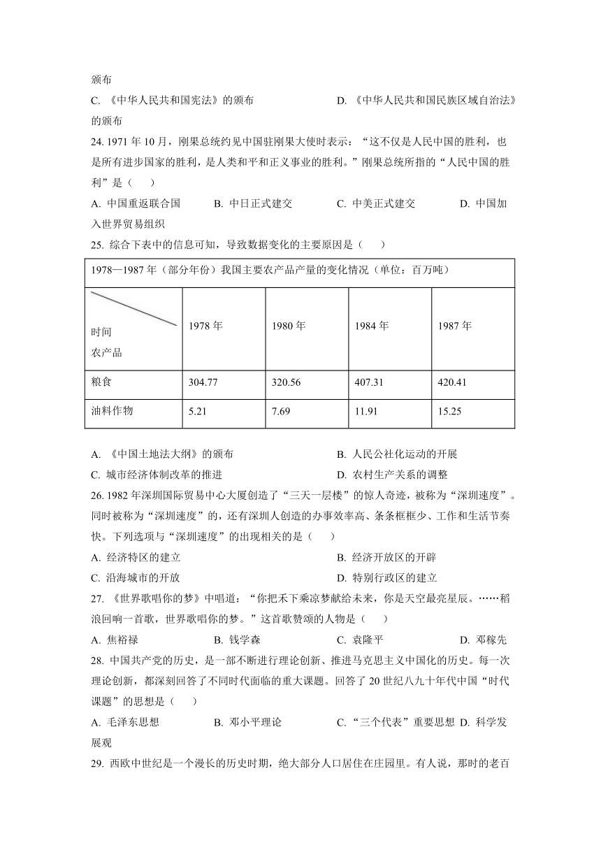 2022年山东省青岛市中考历史真题（含答案）