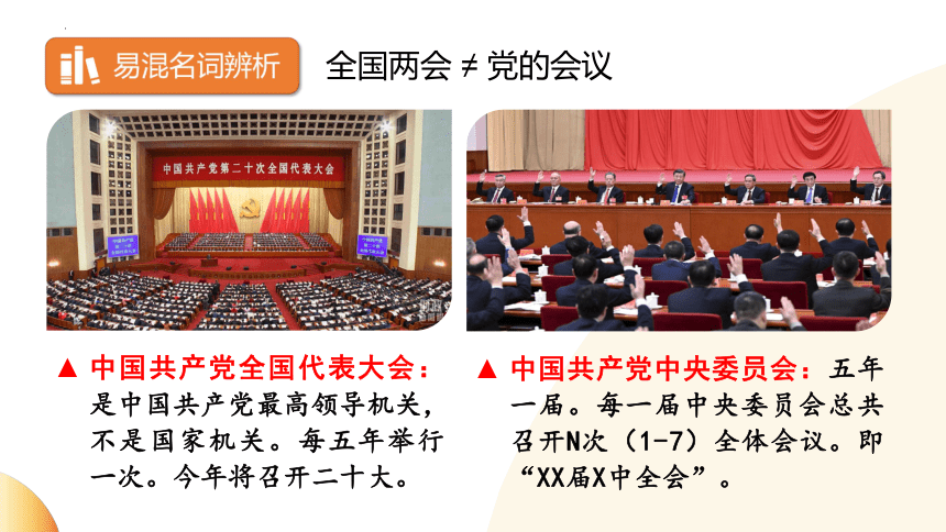 2024年中考热点专题复习课件 ：聚焦全国两会  发展中国民主(共25张PPT)+内嵌视频