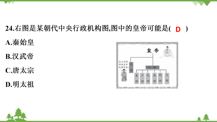 2022年广东省深圳市初中毕业生学业考试 历史全真模拟试卷(六)     习题课件（44张PPT）