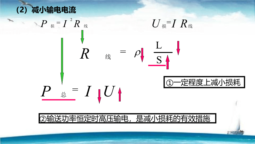 5.5电能的输送— 人教版高中物理选修3-2课件（26张PPT）