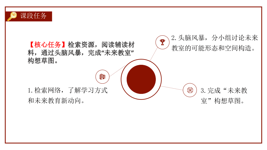 统编版初中语文大单元整体教学设计八年级下册第二单元：未来教室 探索与发现课件（22张PPT)