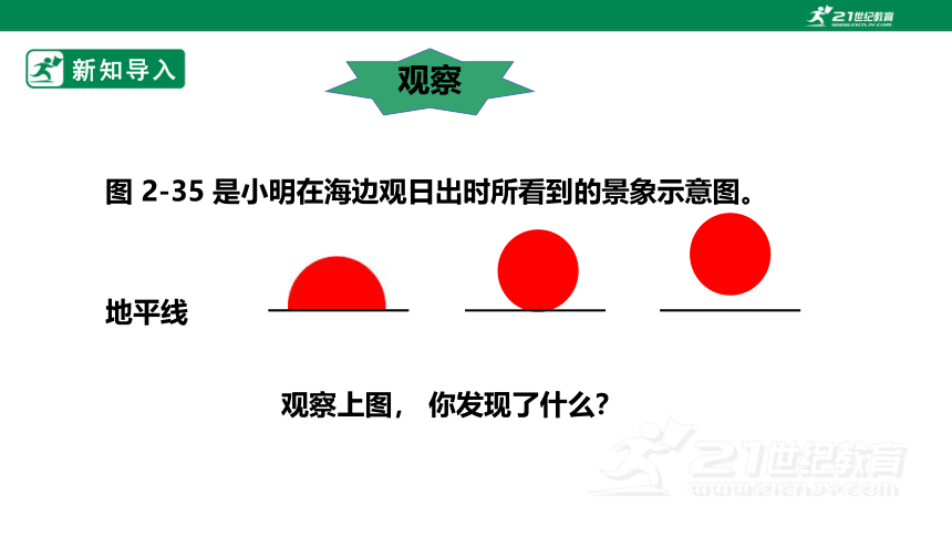 【新课标】2.5.1 直线与圆的位置关系 课件（共29张PPT）