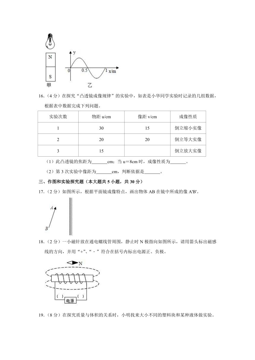 2021年江苏省连云港市灌云县西片中考物理二模试卷（解析版）