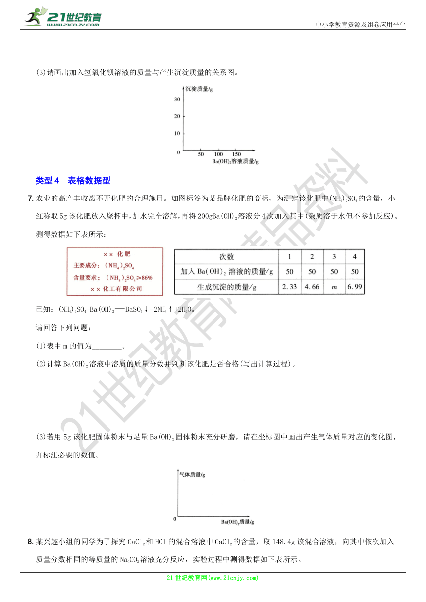 〖卷08〗2022年化学中考热点题型透视：题型八  计算题（含解析）