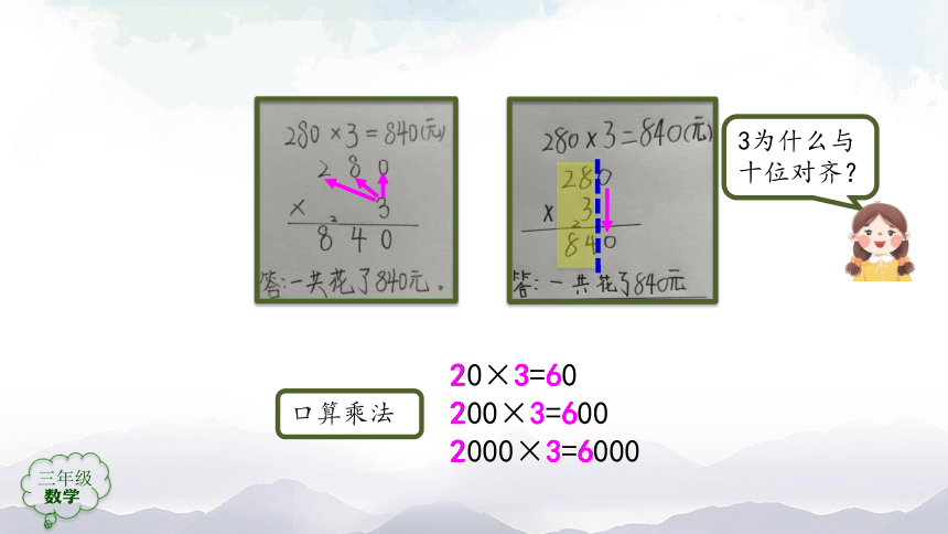 人教版三年级数学上册课件- 多位数乘一位数笔算（第5课时）（19张ppt）