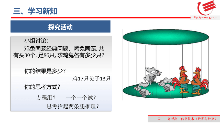 3.2算法及其描述　课件(共25张PPT)　-2022—2023学年高中信息技术粤教版（2019）必修1