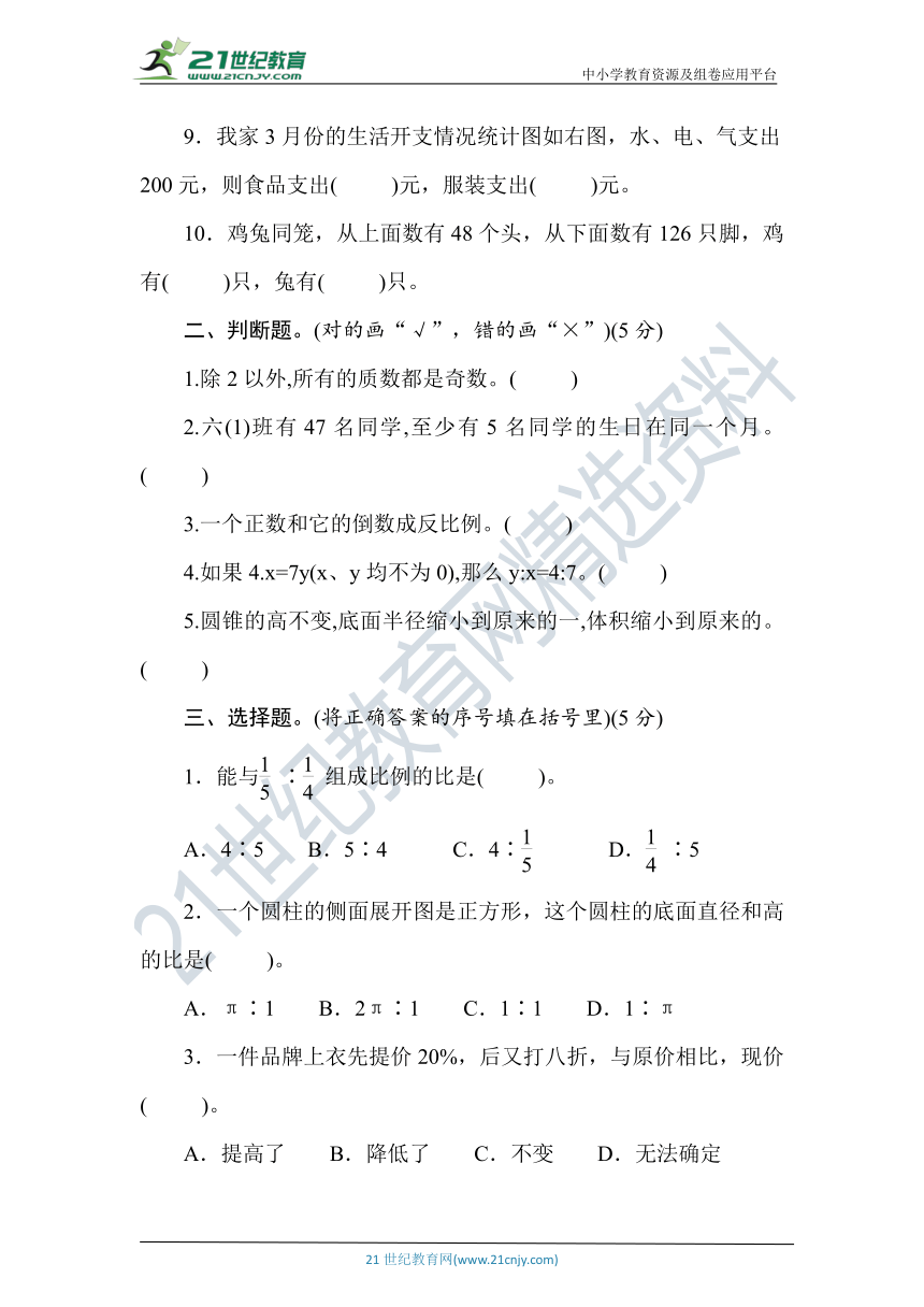 人教版数学六年级下册期末考前突破测试卷 (含答案）