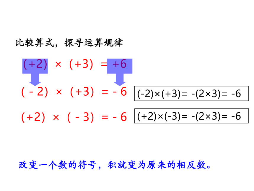 浙教版初中数学七年级上册 2.3  有理数的乘法课件（20张ppt）