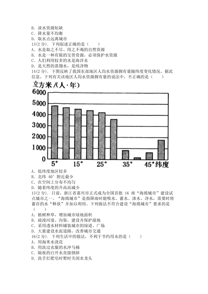 1.7水资源的利用、开发和保护 同步练习（含答案）