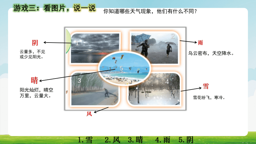 大象版二年级科学上册 第一单元  变幻的天气单元复习 课件（22张PPT）