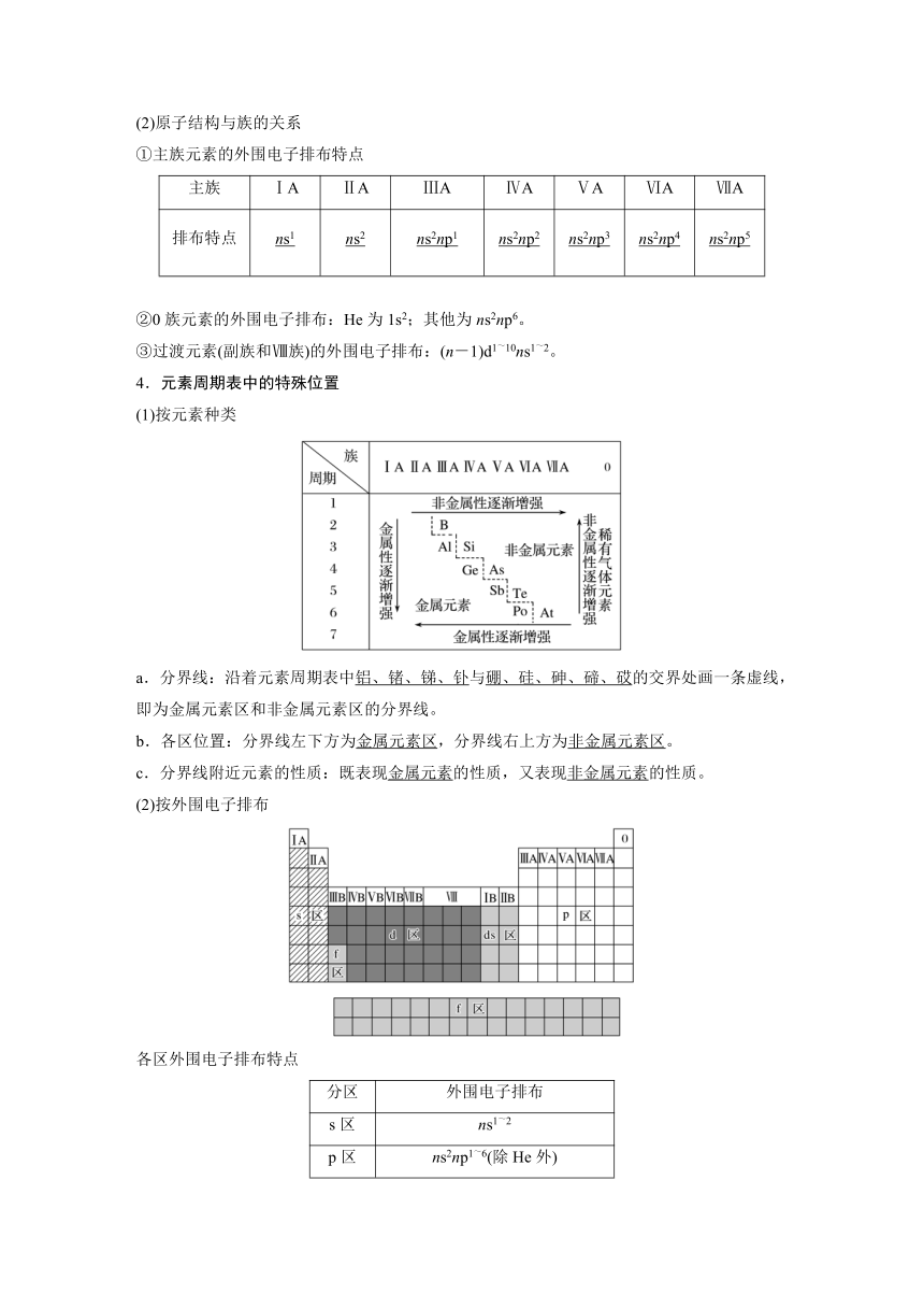 2023年江苏高考 化学大一轮复习 专题5 第一单元 第2讲　元素的性质与元素周期表（学案+课时精练 word版含解析）